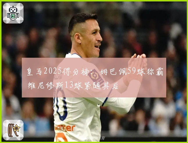皇马2025得分榜：姆巴佩59球称霸 维尼修斯13球紧随其后